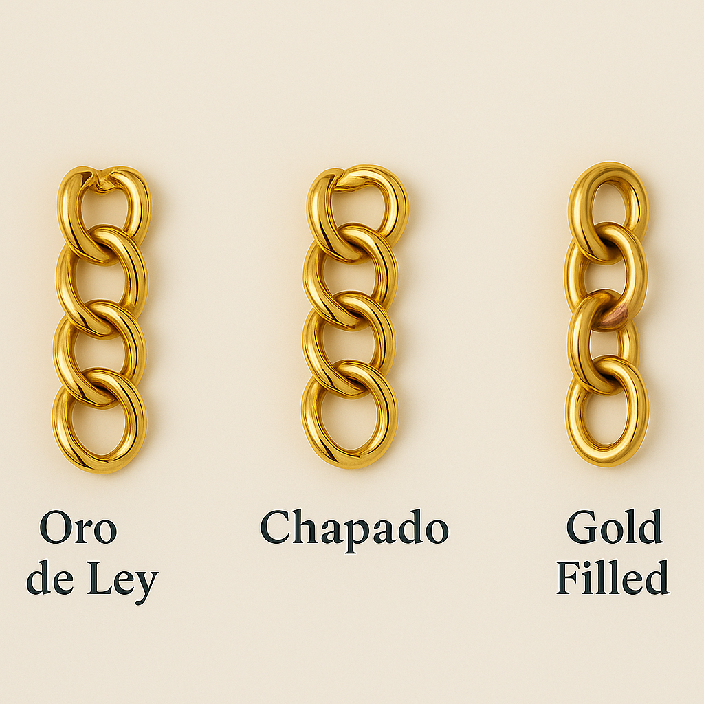 Oro, baño de oro o gold filled. ¿Qué elegir?